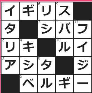 UKとも書かれる国