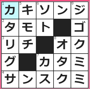 文字を記したものの失敗作としてゴミ箱行きの紙