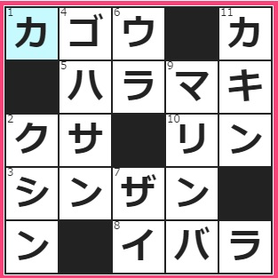 純物質は、単体と――物の２種類に分けることができます