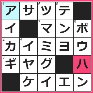 今日からみて２日後