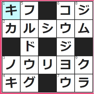 慈善家、気前よく
