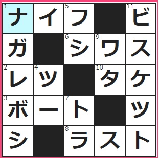クロスワード答え　フォークと一緒に食卓で使う