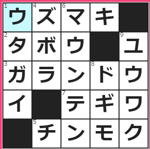 ぐるぐるぐるの模様。ナルトにもついている