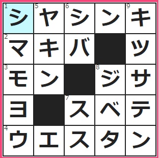 今では多くの人がカメラと呼びますね