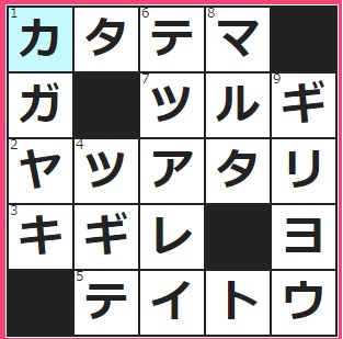 本業の合間にちょこっとやる――仕事