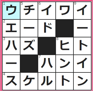 出産祝いを頂いたので、――をお返しに贈った