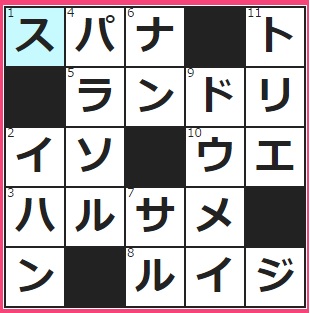 ボルトやナットを回します