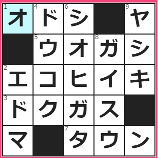 威嚇や脅迫