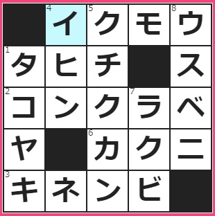 ダンスも有名な太平洋の楽園