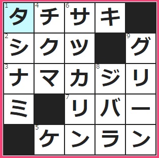 刀の先端
