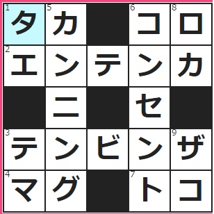 親がトンビのこともあるらしい