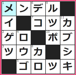 遺伝の法則を発見した人