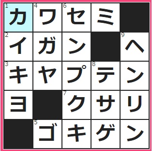 清流の宝石とも称される鳥