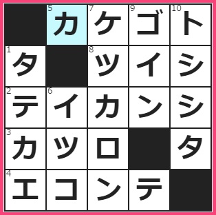 日本語にはない品詞で、英語ならば「the」があたります