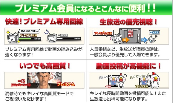 i2iポイント　ニコニコ動画