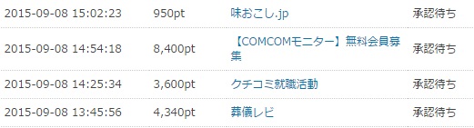 ポイントタウン　通帳