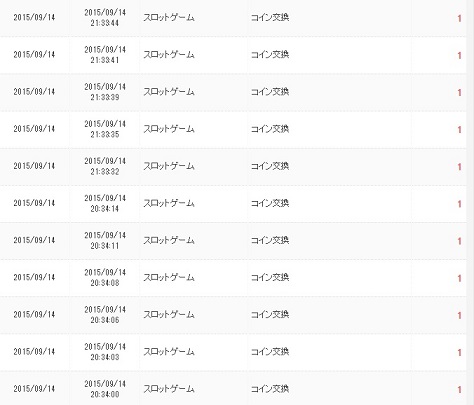 ちょびリッチ　通帳