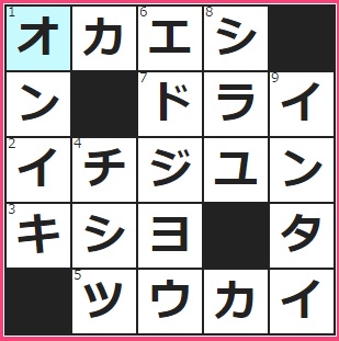 お祝いを頂いた方々に、──の品を選んでいます