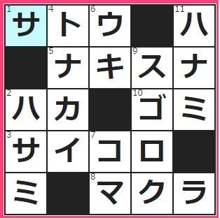 「料理のさしすせそ」の「さ」。甘味担当