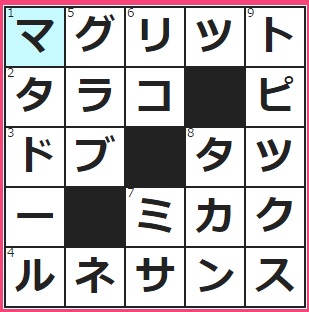 ベルギー出身の画家。代表作には『大家族』『ピレネーの城』など