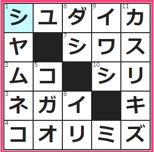テレビドラマの序盤で流れたりする