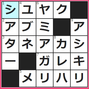 舞台やイベントの中心になる人物