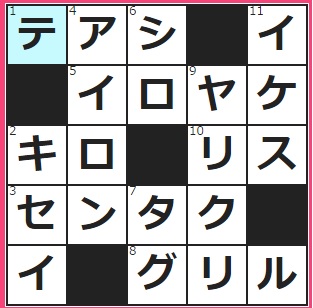 四肢。カメがひっくり返って──をバタバタしている