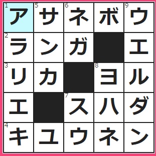 私は、休日は──をしてブランチをとることが多いんです