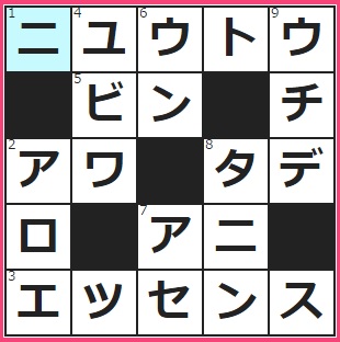 結婚式、「はじめての共同作業」と言われるおなじみのイベント、ケーキ──