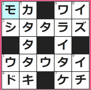 ちょっと酸味のあるコーヒー