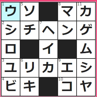 スズメよりちょっと大きくて頭は黒くて背中がグレーの鳥