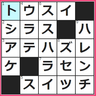 心を奪われてうっとり。自己――するのはナルシシスト