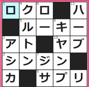 陶磁器の成形にも使う、回転する台