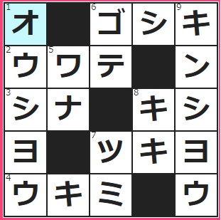 すぐれている側。将棋で駒を落とす側