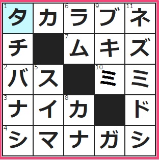 ワラウ　クロスワード答え　2016/12/6　めでたい絵で七福神が乗ってたりする　座りもせずにぺちゃくちゃぺちゃくちゃ