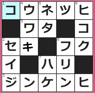 チャンスイット　クロスワードの答え　2016/12/5　ガス代電気代でかかるお金　――資金規正法　金権――