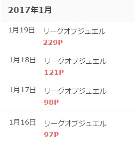 プリぽんリーグオブジュエル獲得ポイント