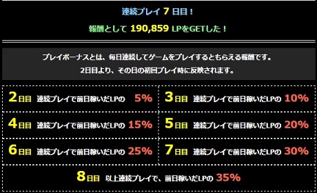 連続ボーナス