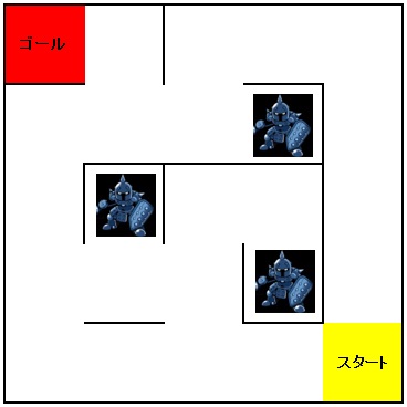 マグマの地図