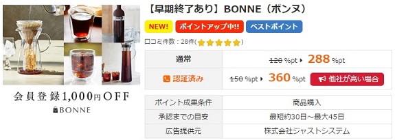 BONNE還元率が36％