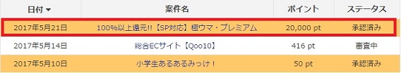 ポイント通帳