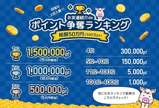 総額50万円分のポイント争奪ランキング賞金