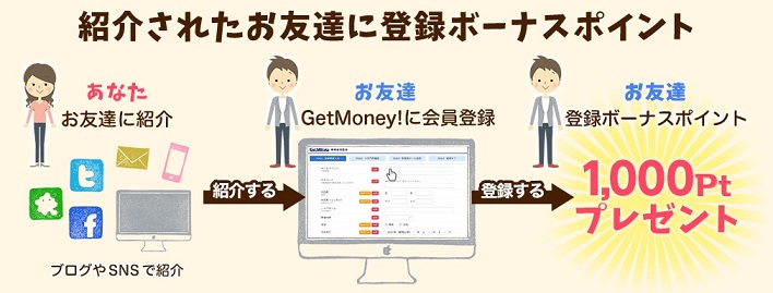 GetMoney!友達紹介