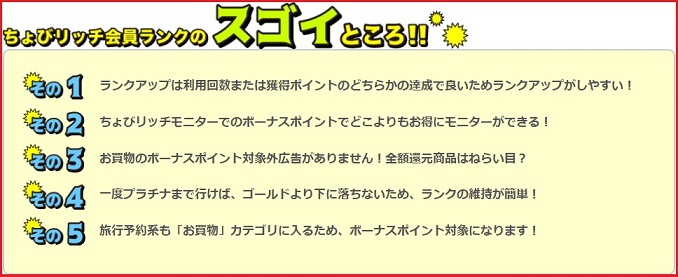 ちょびリッチ会員ランクのスゴイところ