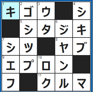 ポイントサイト　クロスワード答え　2021/7/16　神社の地図○○○は鳥居