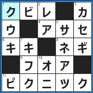 ポイントサイト　クロスワード答え　2021/7/28　ダイエットの成果がウエストに