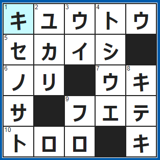 ポイントサイト　クロスワード答え　2021/8/25　物価や相場などが一気に跳ね上がること