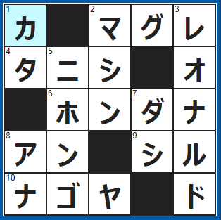 ポイントサイト　クロスワード答え　2021/8/28　実力ではなく、たまたま偶然
