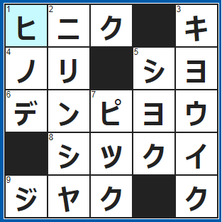 クロスワードの答え　2022/1/2　遠回しに意地悪く相手の弱点をつくこと。○○○を言う