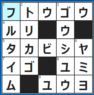 クロスワードの答え　2022/3/19　二つの数の間に挟んで大小関係を表す記号